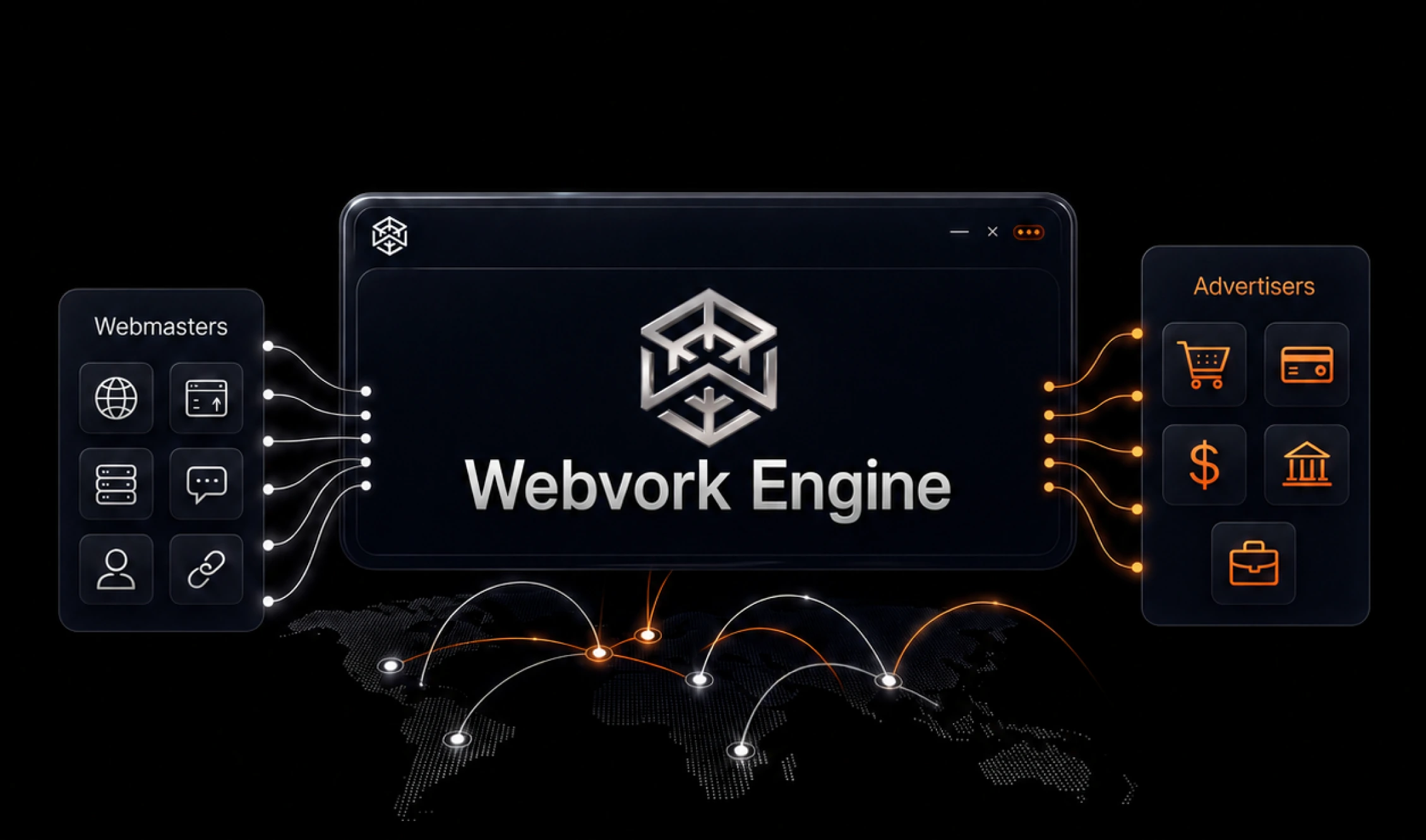 Webvork engine dashboard illustration showing the ad ecosystem in action